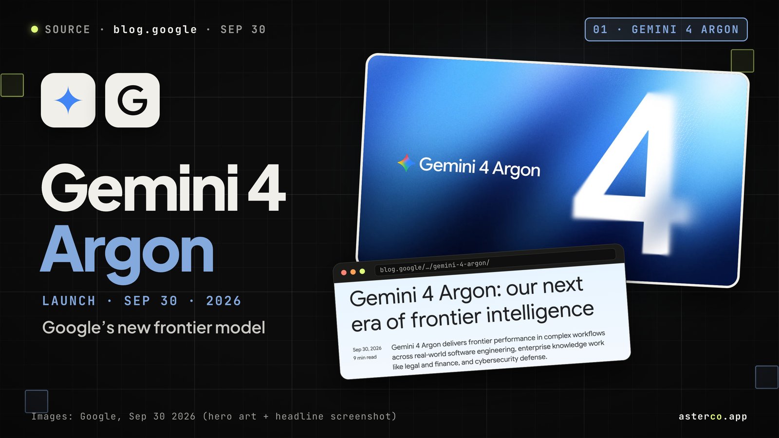 Gemini and Google logos beside the words “Gemini 4 Argon, launch Sep 30 2026”, with Google’s blue “4” key art for the model and a tilted screenshot of the announcement headline “Gemini 4 Argon: our next era of frontier intelligence”