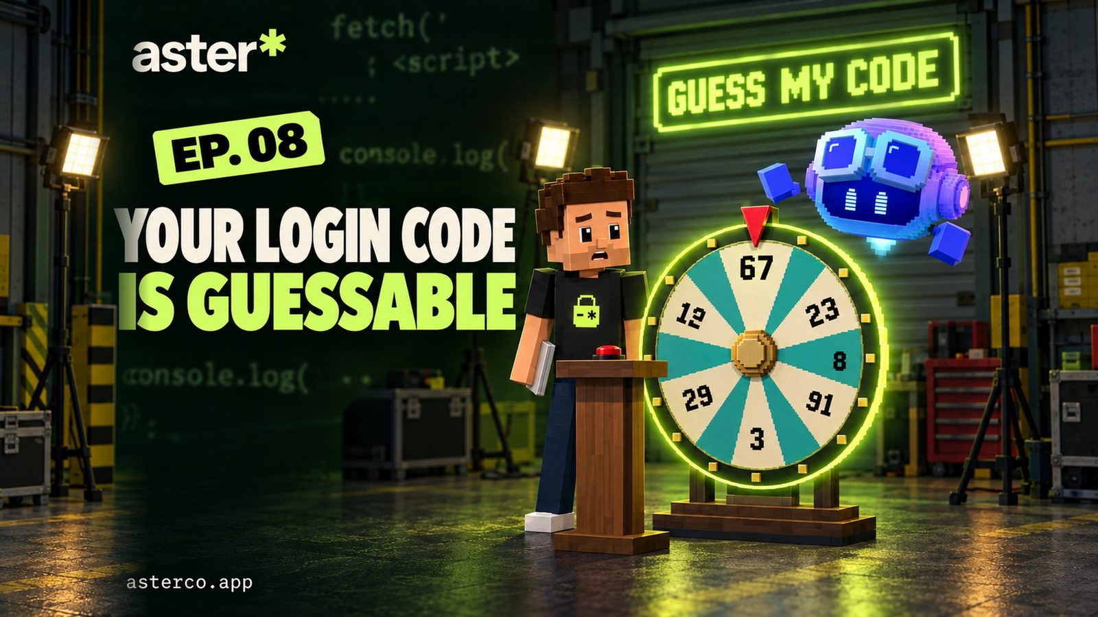 Voxel episode thumbnail tagged EP. 08 on a dark green background with faint code: the headline reads YOUR LOGIN CODE in cream and IS GUESSABLE in lime; in a garage turned into a game-show stage under a lime neon GUESS MY CODE sign, an alarmed Aster stands at a slim wooden lectern with his laptop at his side and the lime lock on his black shirt, Copilot hovers beside him as the host, and a big carnival prize wheel between them has stopped with the pointer on 67.